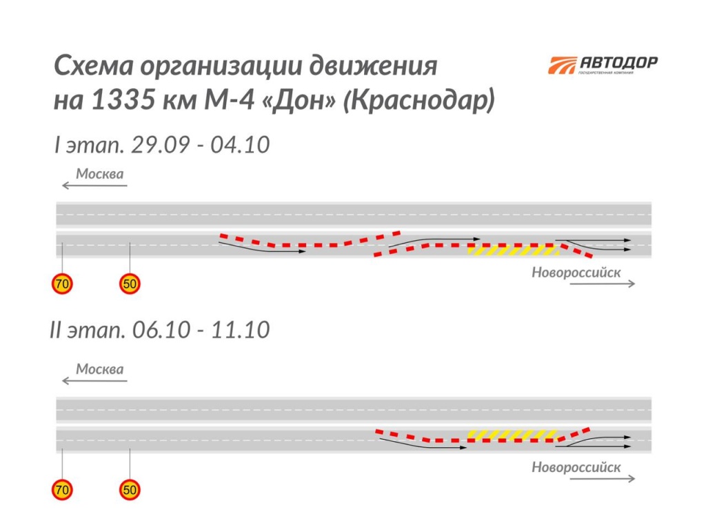 М4 автодор схема